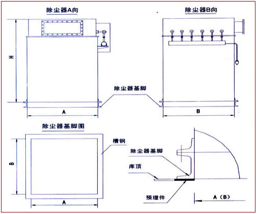 MC系列脈沖倉頂除塵器外形尺寸圖